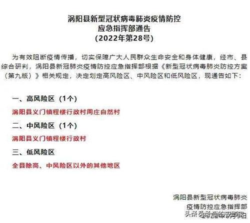 亳州爆料最新消息今天疫情,多区域启动防控措施,市民加强防护意识”  第1张 亳州爆料最新消息今天疫情,多区域启动防控措施,市民加强防护意识”  第1张