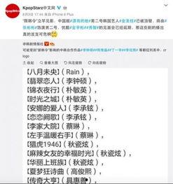 韩国爆料名单最新网站,揭秘娱乐圈惊人内幕  第1张 韩国爆料名单最新网站,揭秘娱乐圈惊人内幕  第1张