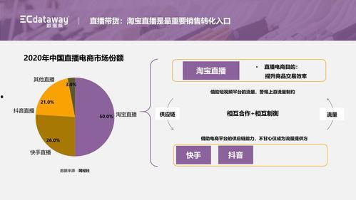 爆料吃瓜网红是谁呀视频,吃瓜网红“爆料达人”身份大起底!  第3张 爆料吃瓜网红是谁呀视频,吃瓜网红“爆料达人”身份大起底!  第3张