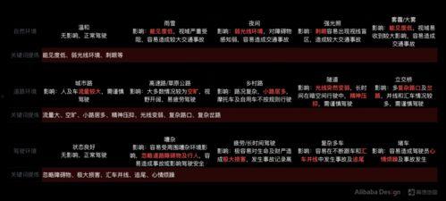 高德最新爆料,揭秘地图导航领域的创新突破与未来趋势  第3张 高德最新爆料,揭秘地图导航领域的创新突破与未来趋势  第3张